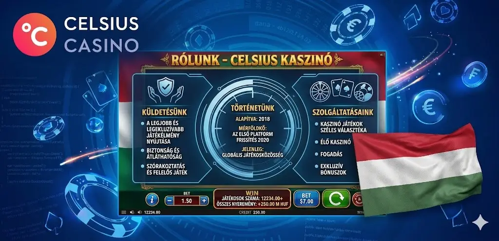 Rólunk – a Celsius casino magyar elemző csapat bemutatkozása